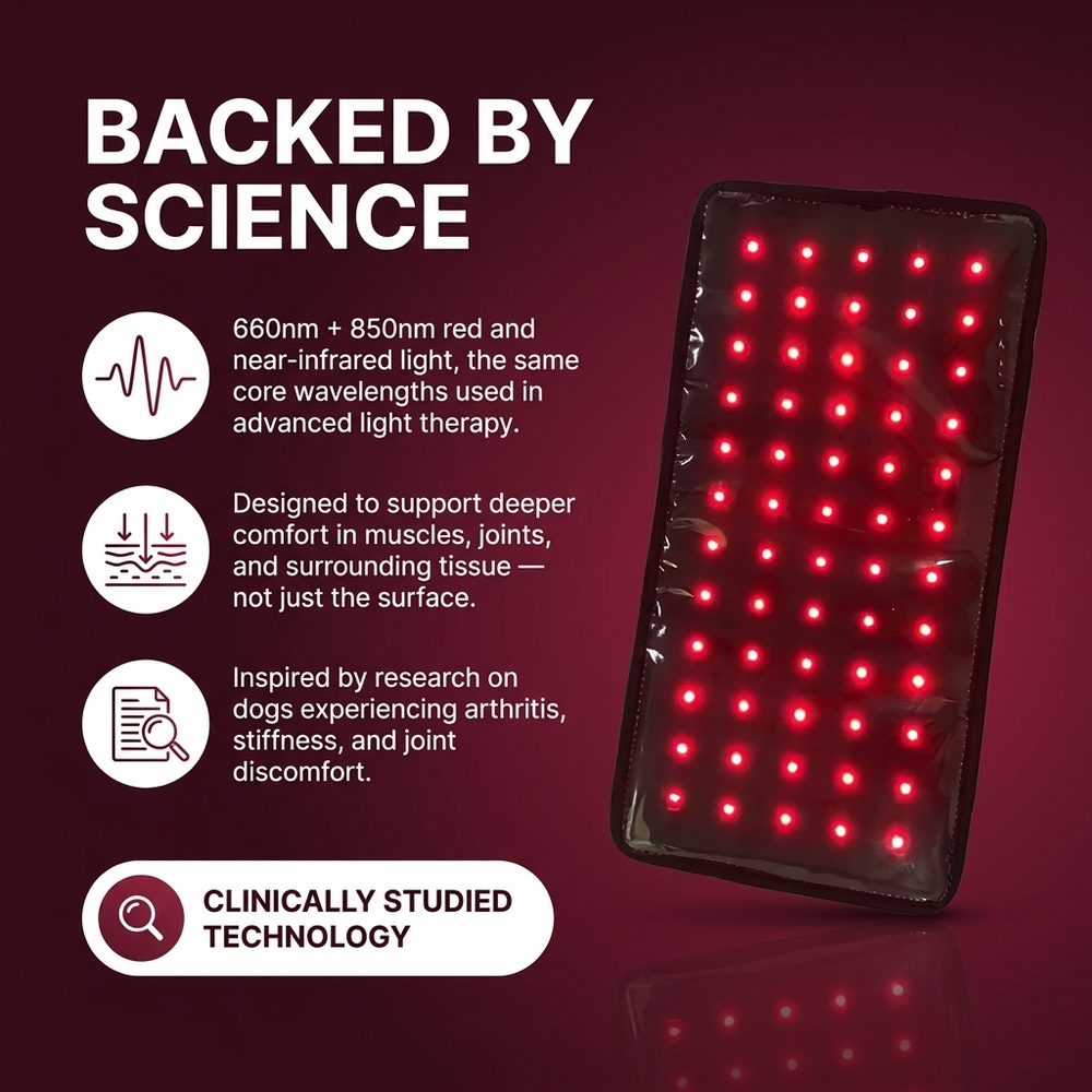 Pet-Revive™ Wrap With CellRevive Technology™
